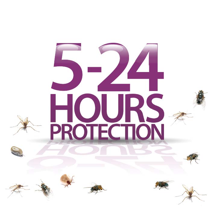 Hur länge skyddar Centaura?