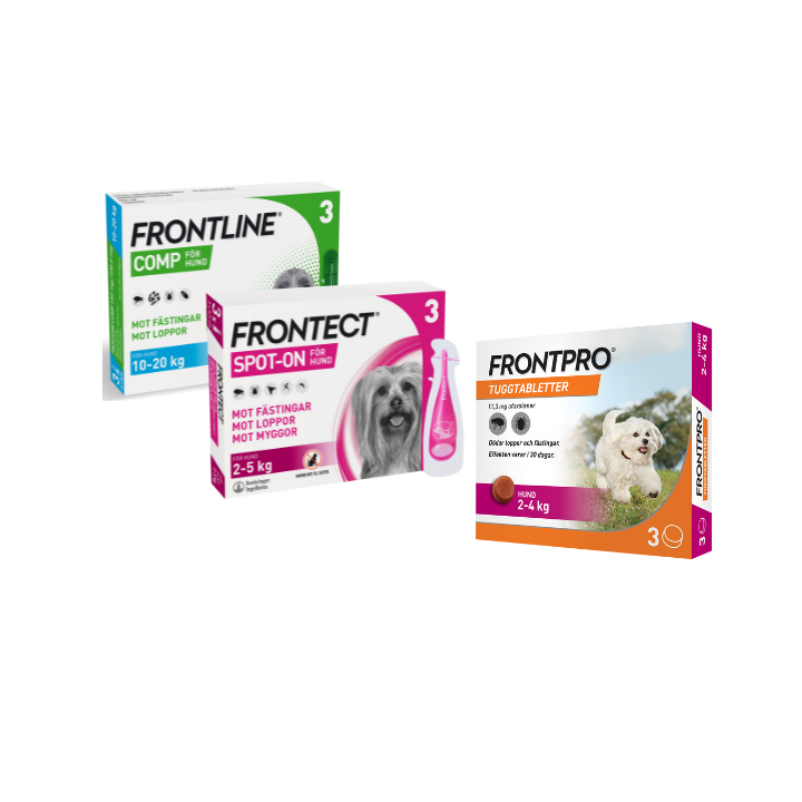 Frontline, Frontect og Frontpro